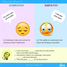 What Is The Difference Empathy Vs Sympathy And Grateful Vs Thankful Ejoy English Grateful Vs Thankful Empathy Healthy Classrooms