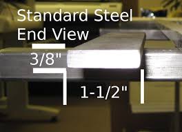 Pay attention to the orientation of the brackets. Single Post Handrail For Stairs For 1 To 2 Steps Baseplate Post Ez Rails