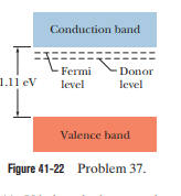 Maybe you would like to learn more about one of these? Doping Changes The Fermi Energy Of A Semiconductor Consider Silicon With A Gap Of 1 11 Ev Between The Top Of The Valence Band And The Bottom Of The Conduction Band At 300
