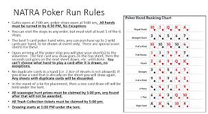 The tips below will help you complete ppl poker run rules and score sheet quickly and easily: Poker Run Natra