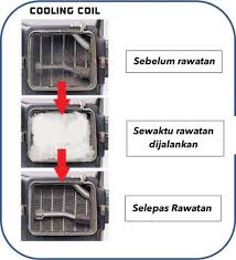 Check spelling or type a new query. 8line Pakar Penjagaan Kereta