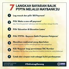 Terdapat kaedah bayaran balik kepada peminjam dengan penjadualan semula jadual bayaran balik. Ptptn On Twitter Semakan Penyata Online Layari Https T Co Yiibdsjhuj
