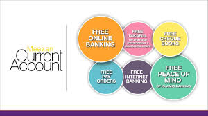 Apply online in 10 minutes. Meezan Bank Current Account Youtube
