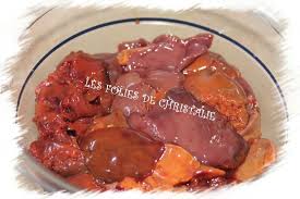 Foies De Volaille Confits Les Folies De Christalie Ou Quand La Cuisine Devient Passion Gesiers Confits Volaille Confit