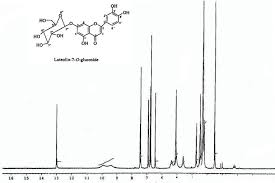 1h nmr sprctra of luteolin 7 o glucoside 400 mhz dmso d6