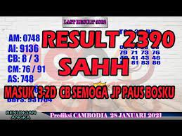 Bocoran Togel Kamboja 29 Januari 2021 Prediksi Togel Cambodia Hari Ini Di 2021 Sydney Kamboja Cina