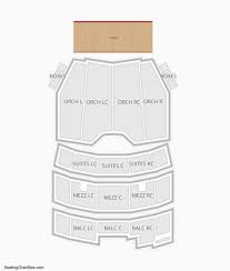 Majestic Theatre San Antonio Seating Chart Seating Charts