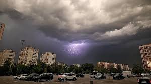 синоптик киев