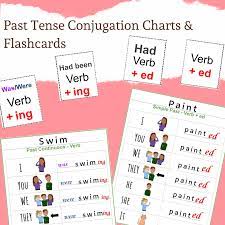 english past tense conjugation charts explanations examples flashcards chart simple flash card