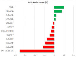 dollar jumps on solid nfp markets brace for huge week