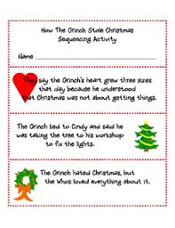Pin On Grinch Stuff