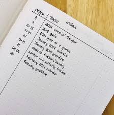 10 Bullet Journal Ideas To Jump Start Your Journal Bullet Journal Table Of Contents Bullet Journal Layout Templates Bullet Journal Layout
