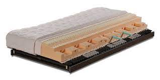 Kaltschaum matratze 200x200 cm visco premium komfort rollmatratze. Kaltschaummatratze Beste Anpassung Hoher Liegekomfort