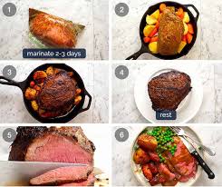 Rare is best consumed not longer than three days. Marinated Roast Beef Recipetin Eats