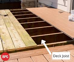 We'll show you how to attach the rim joists and header to the ledger and beam, then install the inner joists. Bpg Inspections Decksafetymonth A Decking Joist Is A Repeated Board Used As The Structural Base For Your Deck Frame That Is Attached To The Ledger Via Galvanized Joist Hangers Typically Joists