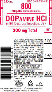 Ndc 0409 7810 Dopamine Hydrochloride In Dextrose Dopamine