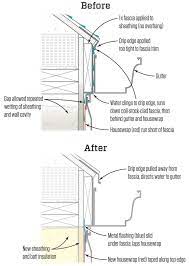 Plenty of online videos make it look easy, but recessed lighting installation is a demanding project. Illustrations Housewrap And Drip Edging Done Right Sbc Magazine