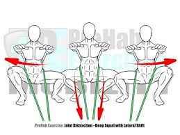 Joint Distraction For The Hips Prehabexercises Improve The Depth Of Your Squat And The Range Of Motion In Lunges And Hip Mobility Exercise Mobility Exercises