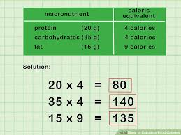 3 ways to calculate food calories wikihow