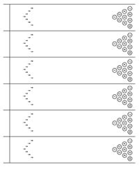 Printable Bowling Pin Templates Bowling Lane