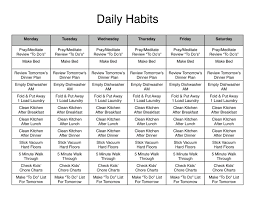 monthly chore chart for adults google search chore