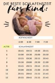 Und wann sollte man ins bett gehen? Schlafenszeit Tabellen Und Tipps Wann Kids Ins Bett Sollten Familie De Kinder Schlafen Schlafenszeit Kinderschlaf