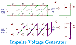 25 figure 5.1 second stage marx impulse voltage generator practical circuit model. Impulse Voltage Generator Marx Generator Circuit Diagram Working Principle And Applications