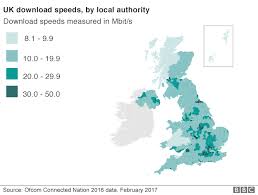 The more kilobytes per second that are transferred to your computer, the quicker you will receive the file you are downloading. Uk Homes To Get Faster Broadband By 2020 Bbc News