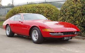 Is it steve sanders's corvette in. The Greatest Cars Ever Made With Pop Up Headlights Autocar
