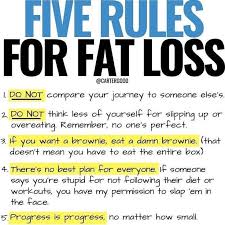 Pin On Weight Loss Tips