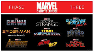 The next movie set in the timeline is captain marvel, the blockbuster with a blockbuster, set in 1995 with brie larson starring as the cosmic carol danvers. Marvel Movie Releases Phases Of Marvel Movies Must Watchable