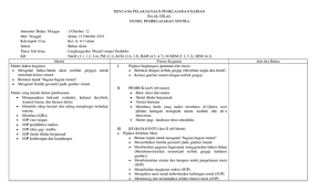 Maybe you would like to learn more about one of these? Doc Rpph 13 Docx Siti Romlah Academia Edu