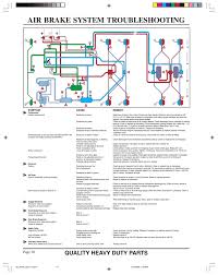 Air Brake Trouble Shooting Chart Manualzz Com