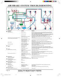 Air Brake Trouble Shooting Chart Manualzz Com