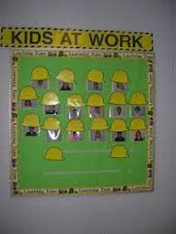 Maybe you would like to learn more about one of these? 7 Best Construction Bulletin Boards Ideas Construction Theme School Themes Classroom Bulletin Boards