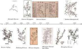 Image result for Lycium mascarenense