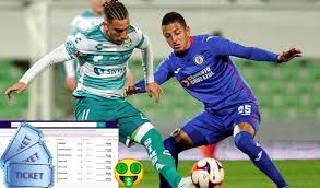 Sigue las mejores acciones de la final de ida del guard1anes 2021 que se disputa en el tsm. Cruz Azul Vs Santos They Pay 90 Thousand Pesos To Go To The Azteca To The Final Memesita
