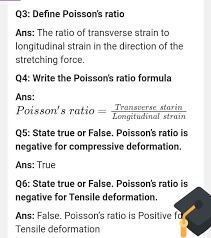 The above formula is true only in the case of small deformations; Tia Livetutor Cbse 12 Physics Poisson S Ratio Facebook