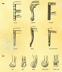I Love Charts Design Antique Furniture Antique Chairs