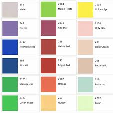 Katalog warna cat decolith 2019. Cat Tembok Interior Decolith 5 Kg Shopee Indonesia