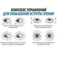 можно ли восстановить зрение с помощью упражнений для глаз Kompleks Uprazhnenij Dlya Povysheniya Ostroty Zreniya Centralnayaapteka Apteka Zrenie Zaryadka Uprazhneniya Zdorove Uprazhneniya Zdorove Zaryadka