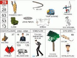 Kode alam uang kertas 4d. Erek Erek Uang 2d 3d 4d Di Buku Mimpi Dan Kode Alam Teras Mimpi