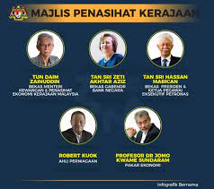 Find a translation for majlis penasihat ekonomi negara in other languages Bernama On Twitter Majlis Penasihat Kerajaan Beri Jaminan Tangani Masalah Ekonomi Https T Co Vxist6dmxm