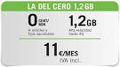 Tarifa La del Cero - Yoigo iAhorro