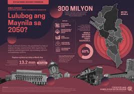 Ano ang mga dapat na programang bigyang prayoridad para sa mga mamamayan? Up Geological Society Publications Facebook