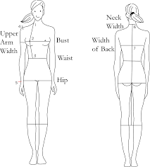 61 Surprising Body Measurement Chart For Sewing Pdf
