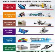 China Wholesale Plastic Twin Double Screw Extruder PVC Wall ...