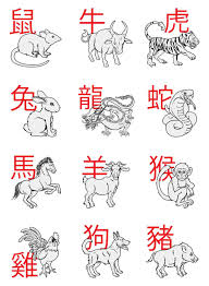 Horóscopo chinês - China Vistos
