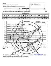Hunger Games Probability Worksheet Probability Worksheets Hunger Games Probability