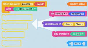 Tool For Creating Educational Games Learndash Educational Games Education Gamification